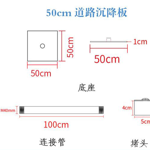 呼伦贝尔沉降板规格型号如何选择?